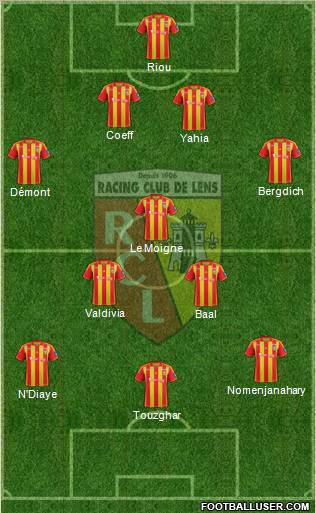 Racing Club de Lens Formation 2013