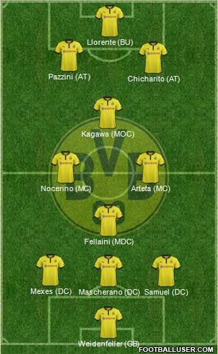 Borussia Dortmund Formation 2013