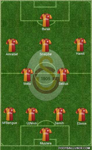 Galatasaray SK Formation 2013