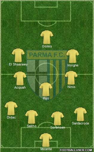 Parma Formation 2013