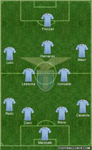 S.S. Lazio Formation 2013
