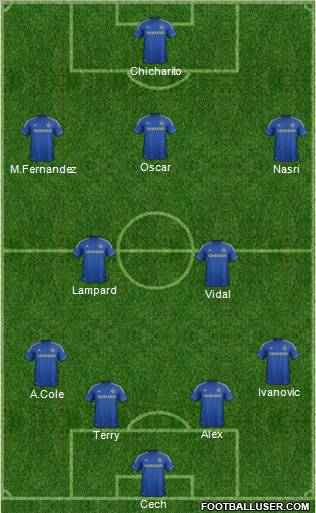 Chelsea Formation 2013