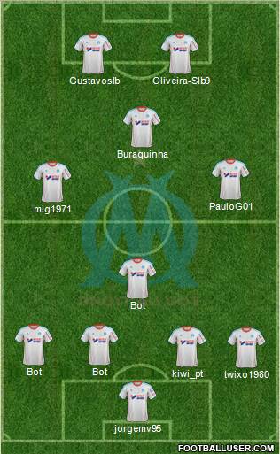 Olympique de Marseille Formation 2013