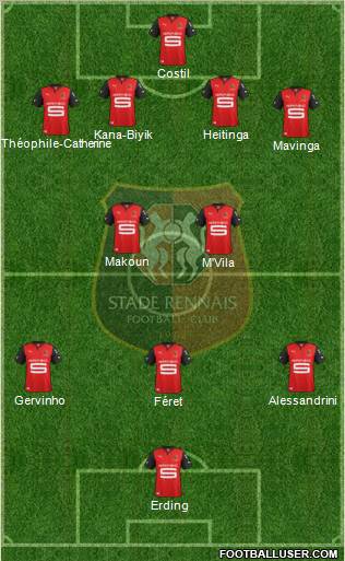 Stade Rennais Football Club Formation 2013