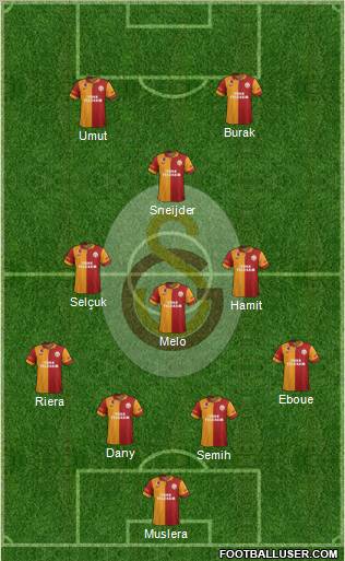 Galatasaray SK Formation 2013