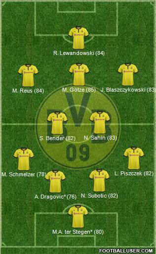 Borussia Dortmund Formation 2013