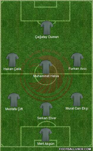 Kartalspor Formation 2013