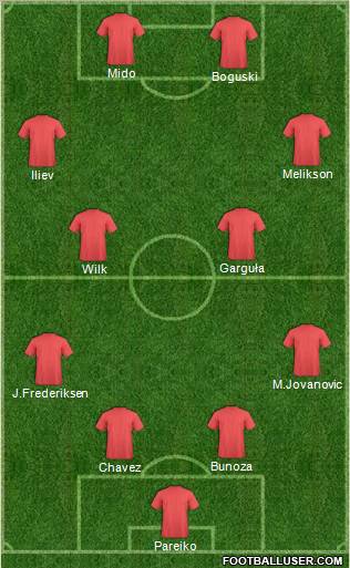 York City Formation 2013