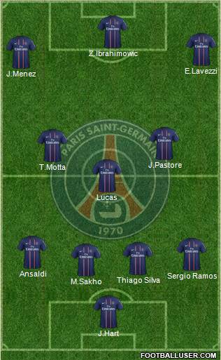 Paris Saint-Germain Formation 2013