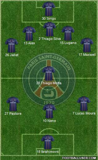 Paris Saint-Germain Formation 2013