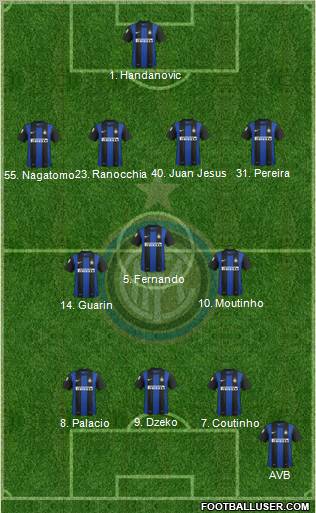 F.C. Internazionale Formation 2013