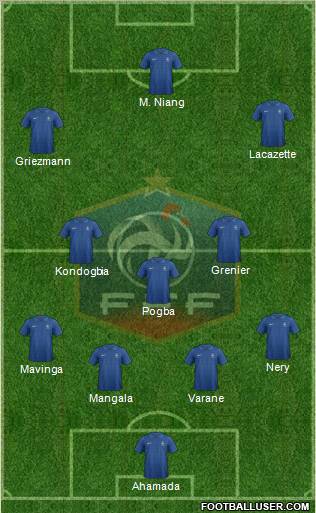 France Formation 2013