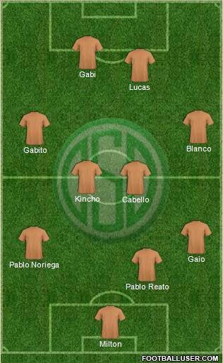 Sportivo Desamparados Formation 2013