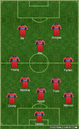 Chicago Fire Formation 2013