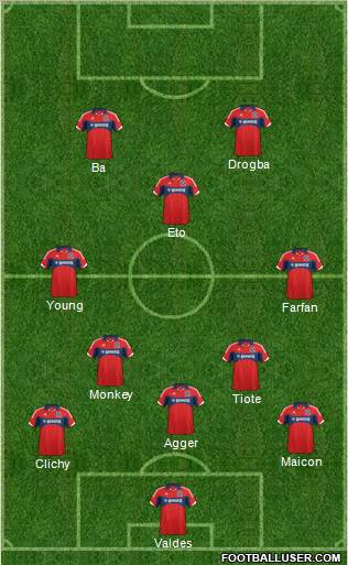 Chicago Fire football formation