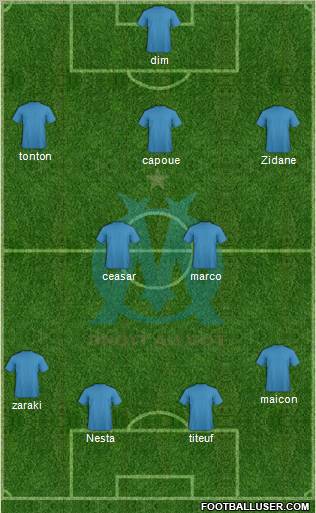 Olympique de Marseille Formation 2013