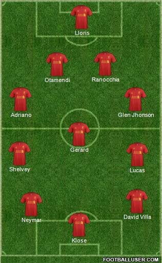 Liverpool Formation 2013
