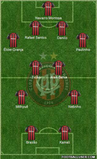 C Atlético Paranaense Formation 2013