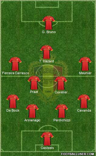 Belgium Formation 2013