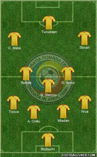 Romania Formation 2013