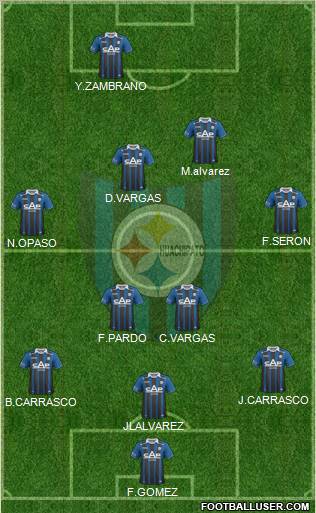 CD Huachipato Formation 2013