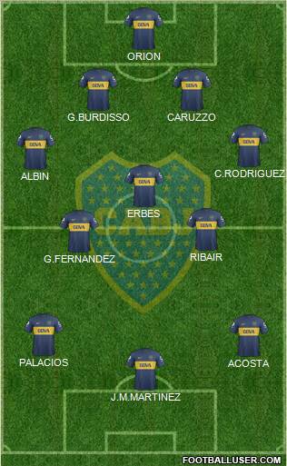 Boca Juniors Formation 2013