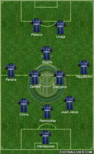 F.C. Internazionale Formation 2013