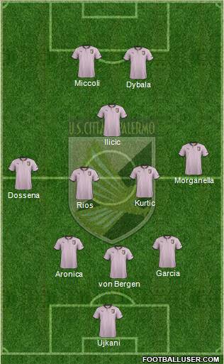Città di Palermo Formation 2013