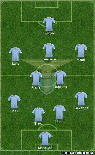 S.S. Lazio Formation 2013