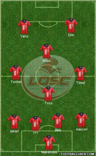 LOSC Lille Métropole Formation 2013