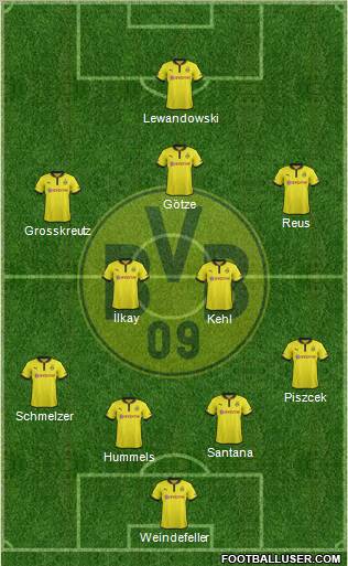 Borussia Dortmund Formation 2013