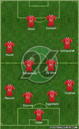 Hannover 96 Formation 2013