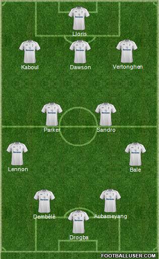Tottenham Hotspur Formation 2013