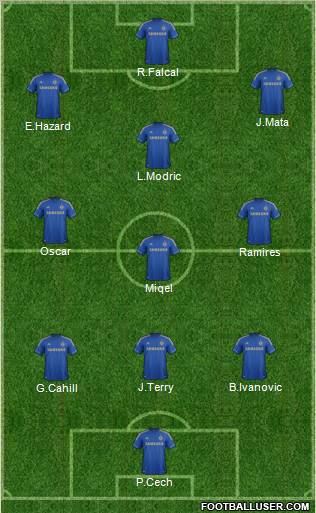 Chelsea Formation 2013