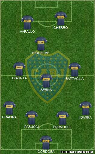 Boca Juniors Formation 2013