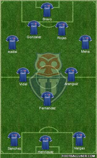 CF Universidad de Chile Formation 2013