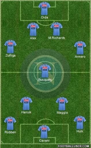Napoli Formation 2013