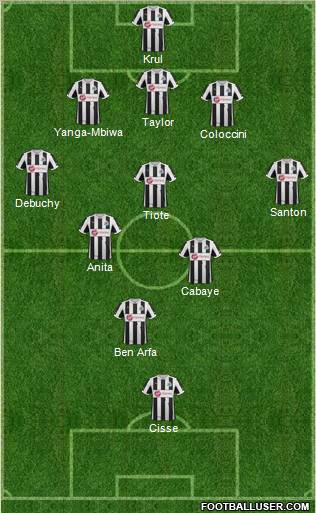 Newcastle United Formation 2013