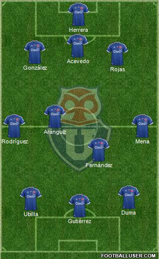 CF Universidad de Chile Formation 2013