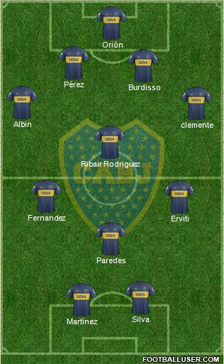 Boca Juniors Formation 2013