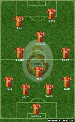 Galatasaray SK Formation 2013