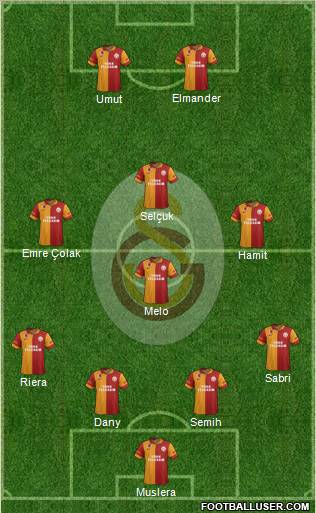 Galatasaray SK Formation 2013