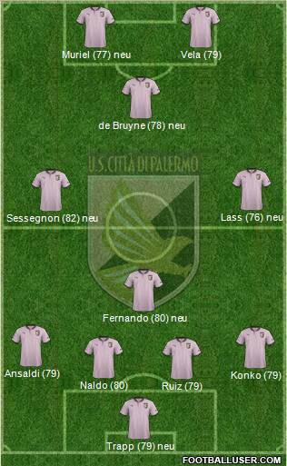Città di Palermo Formation 2013