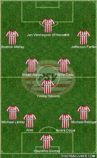 PSV Formation 2013