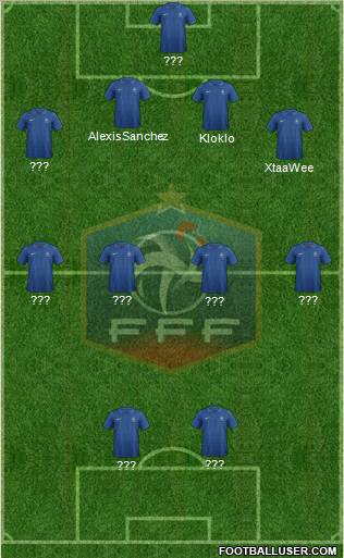 France Formation 2013