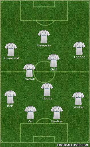Tottenham Hotspur Formation 2013