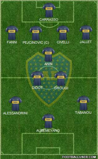 Boca Juniors Formation 2013