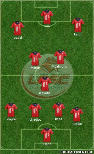 LOSC Lille Métropole Formation 2013
