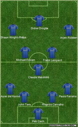 Chelsea Formation 2013