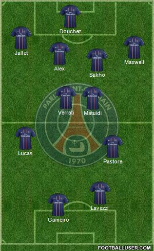 Paris Saint-Germain Formation 2013